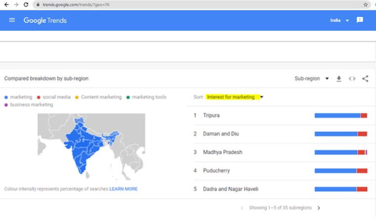 How to search in Google Trends3